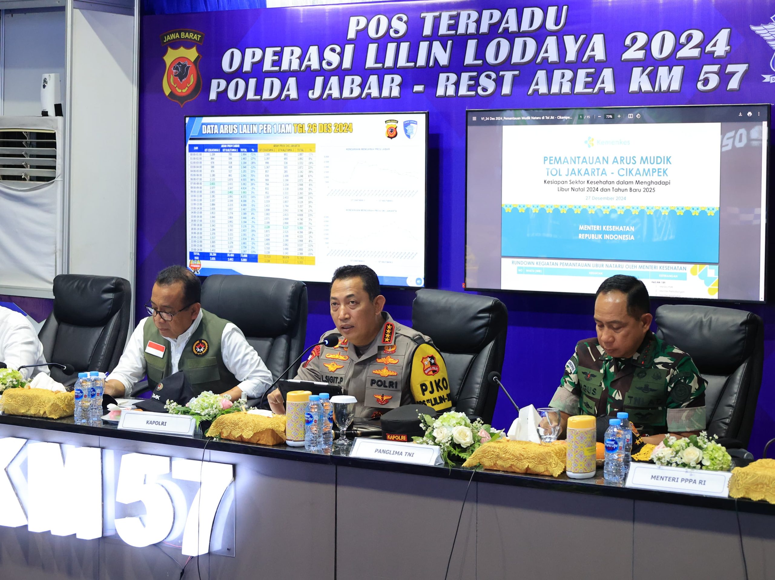 Kapolri Perintahkan Jajaran Amankan Liburan Nataru Pada Lokasi Wisata