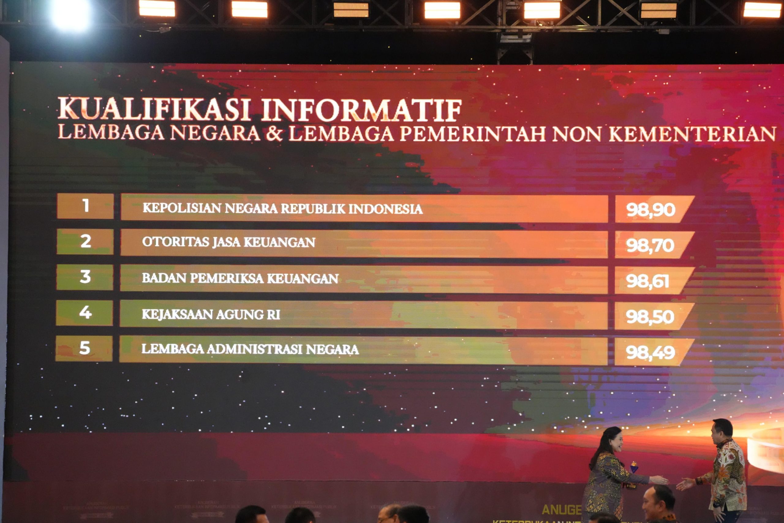 Polri Raih Predikat Informatif Tertinggi Monev KIP 2025, Ketua KIP: Bukti Komitmen Transparansi